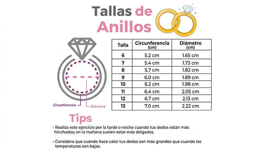 Guía de tallas para anillos